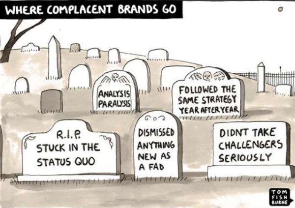 6 Signs Your Brand Is In A Complacency Loop